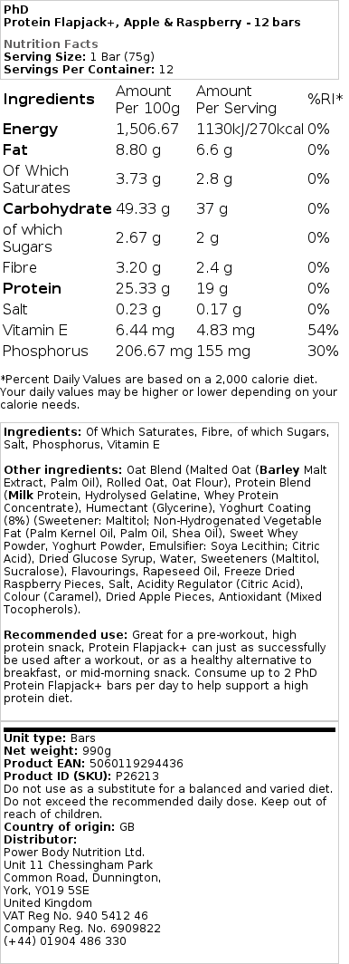 Apple & Raspberry - 12 bars