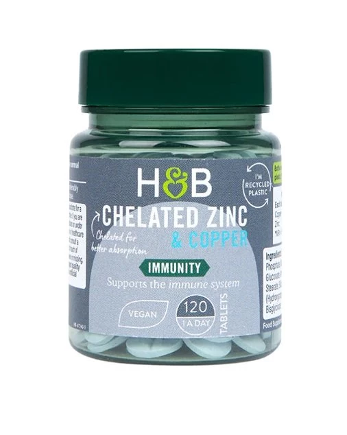 Chelated Zinc & Copper