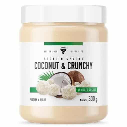 Protein Spread