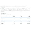 Nutriversum 2:1:1 BCAA  (360 g